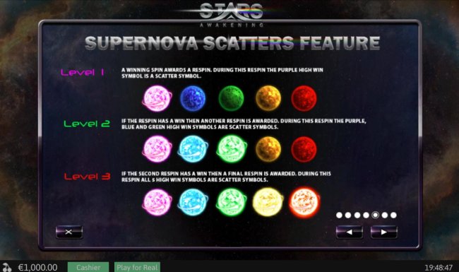 Free Slots 247 - Supernove Scatters Feature Rules