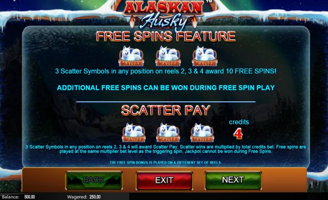 Scatter Symbol Rules by Free Slots 247