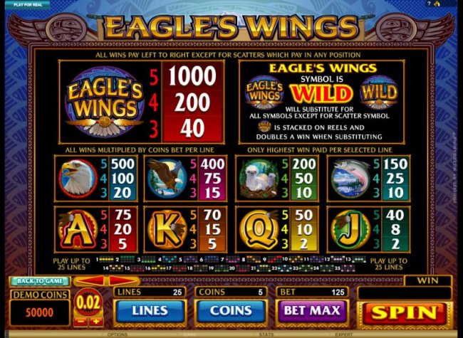 Eagle's Wings by Free Slots 247