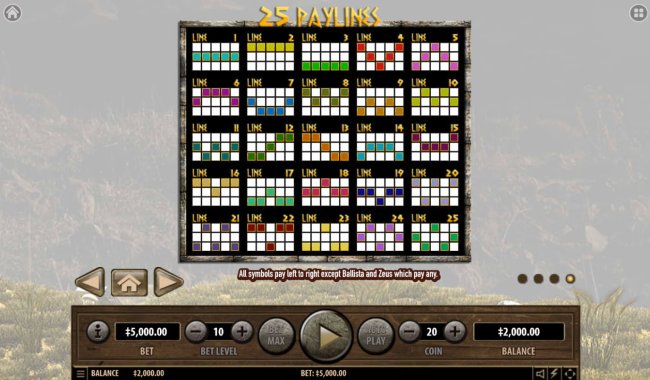 Sparta by Free Slots 247