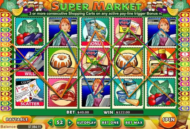 Supermarket by Free Slots 247