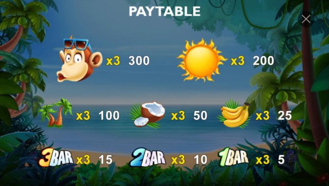 Slot game symbols paytable featuring tropical island inspired icons. by Free Slots 247
