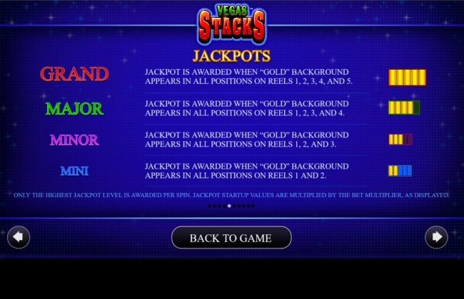 Jacpots - Free Slots 247