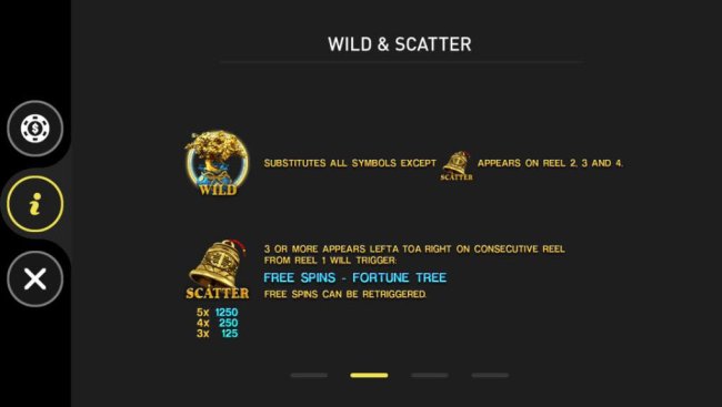 Wild and Scatter Symbols Rules and Pays - Free Slots 247