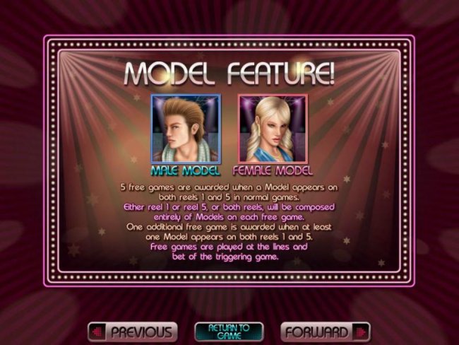 model feature game rules by Free Slots 247