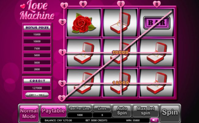 Lover Machine screenshot