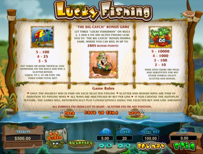 Lucky Fishing by Free Slots 247