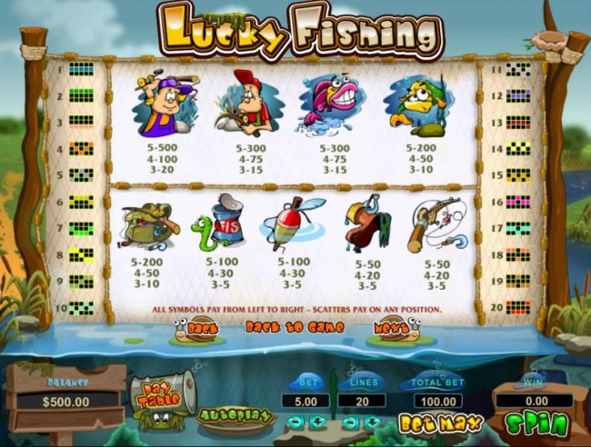 Lucky Fishing screenshot