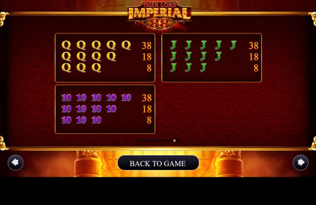 Tiger Lord Imperial 88 screenshot