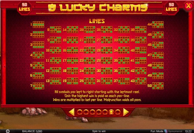 8 Lucky Charms by Free Slots 247