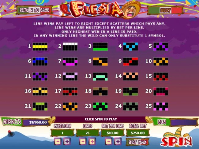 Fiesta by Free Slots 247