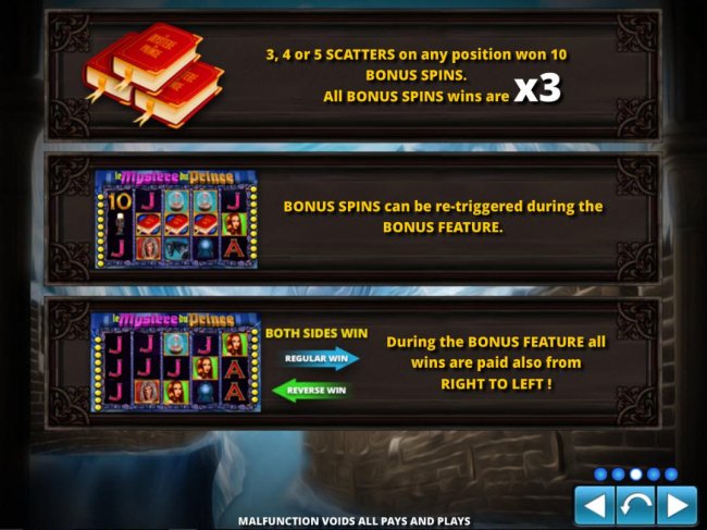 3, 4 or 4 scatters on any position win 10 bonus spins. by Casino Bonus Lister