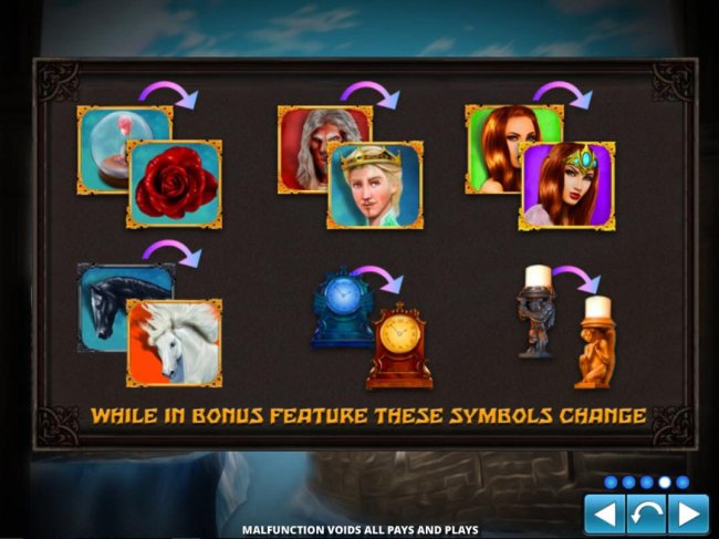 Casino Bonus Lister - While in bonus feature these symbols change.