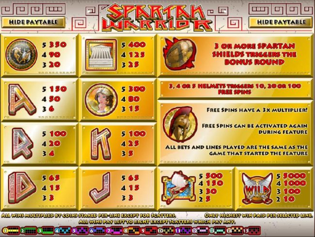Slot game symbols paytable and payline diagrams by Free Slots 247