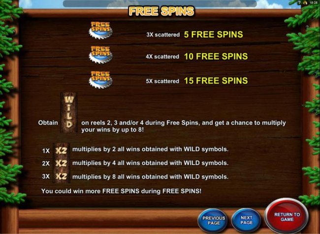 three or more buzzsaw free spins scatter symbols triggers 5 to 15 free spins respectively. Obtain a stacked log wild on reels 2, 3 and/or 4 during free spins, and get a chance to multiply your win by up to 8! by Free Slots 247