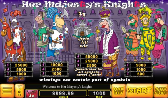 Her Majesty's Knights screenshot