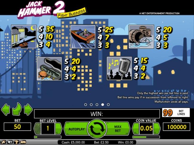 Jack Hammer 2 - Fishy Business screenshot