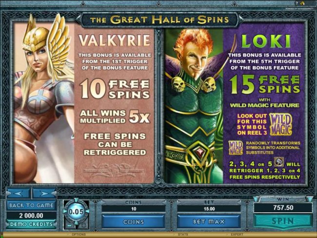 ThunderStruck II slot game free spin symbols - Free Slots 247