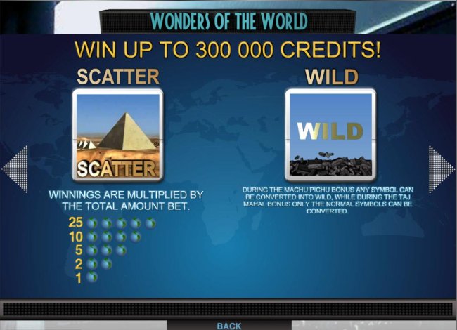 Wild and Scatter symbol rules and pays. by Free Slots 247