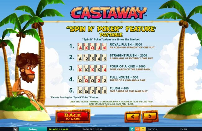 Spin N Poker Feature Paytable by Free Slots 247