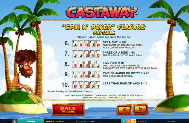 Castaway by Free Slots 247