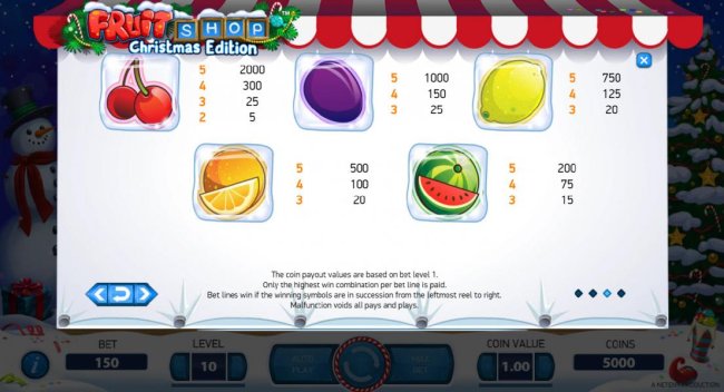High value slot game symbols paytable - symbols include cherries, a plum, a a lemon, an orange and a watermellon. - Free Slots 247
