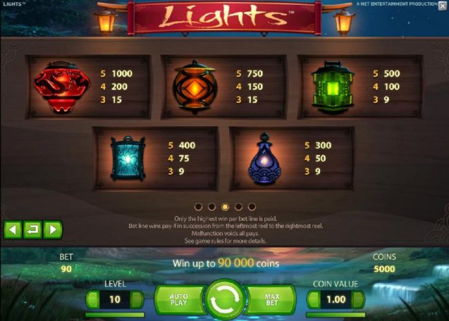 Free Slots 247 image of Lights