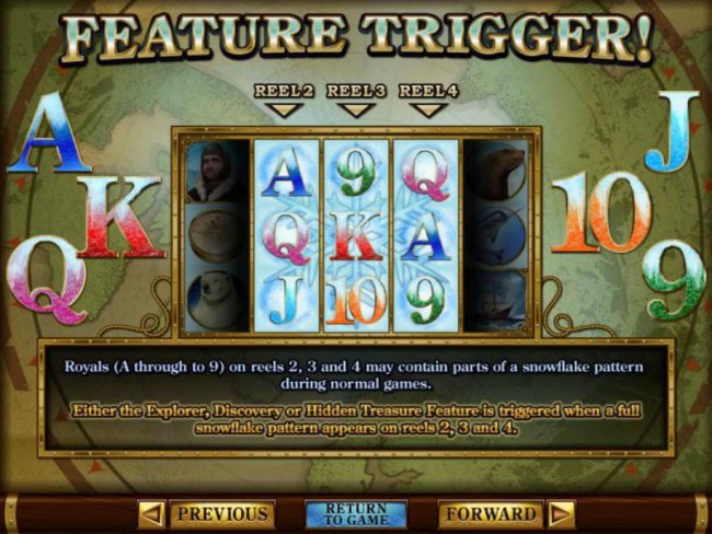 Feature Trigger rules - Free Slots 247