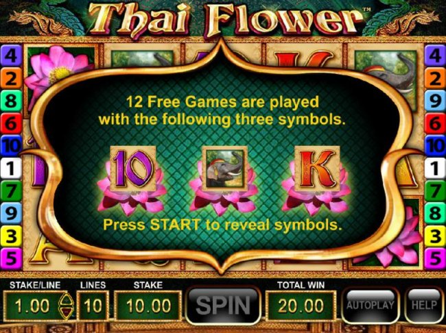 Free Slots 247 image of Thai Flower