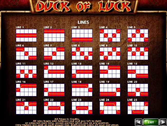 Duck of Luck by Free Slots 247