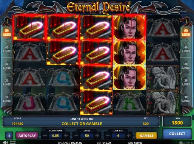 Eternal Desire by Free Slots 247