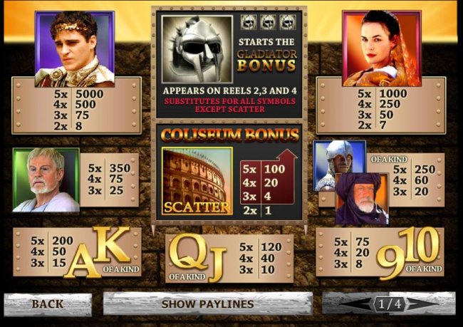 paytable offers 5,000x max payout by Free Slots 247