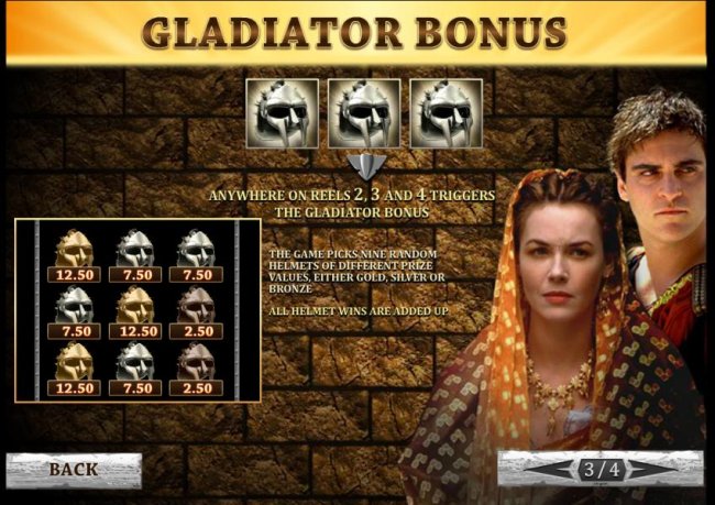 Images of Gladiator