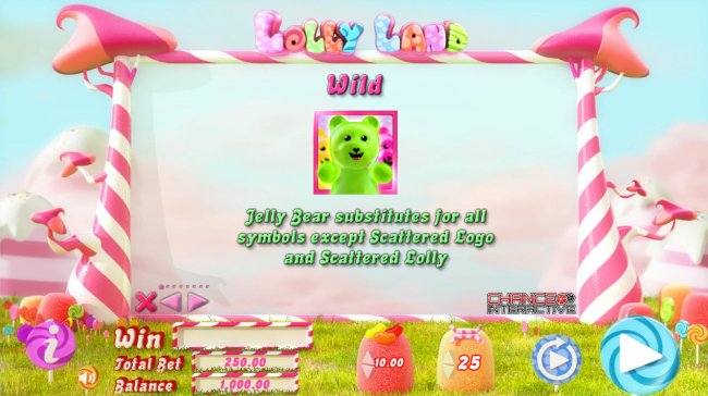 Lolly Land by Free Slots 247