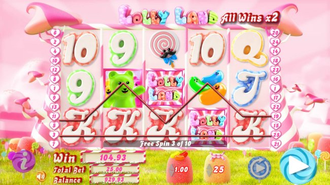 Lolly Land by Free Slots 247