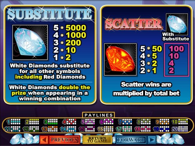 White diamonds substitute for all other symbols including red diamonds. White diamonds double when appearing in a winning combination. by Free Slots 247