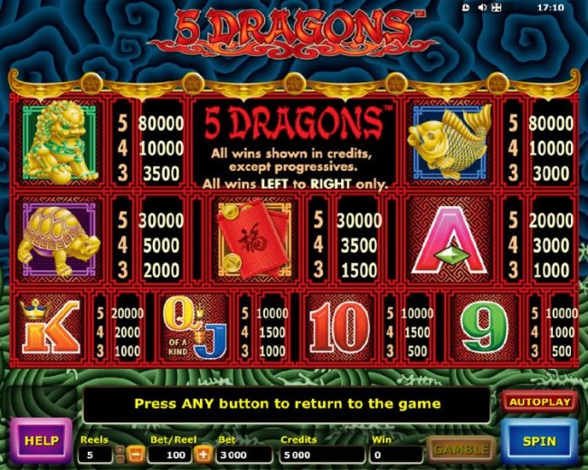 5 Dragons by Free Slots 247