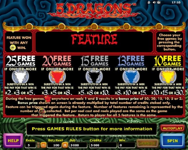 5 Dragons by Free Slots 247