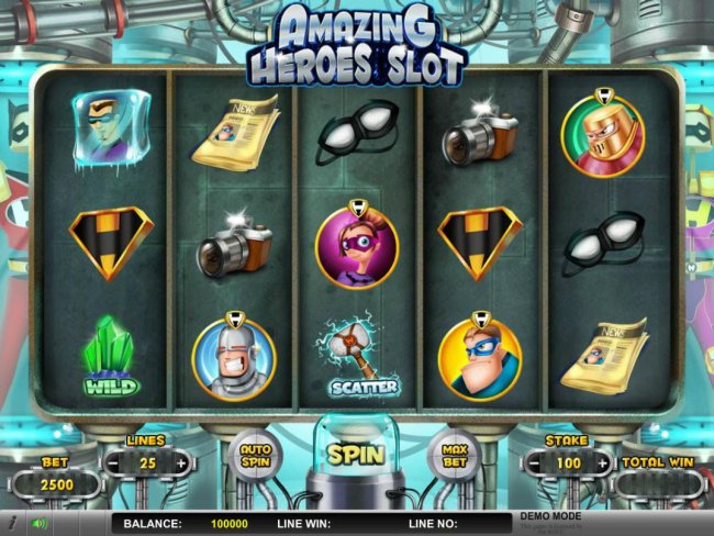 Free Slots 247 - Main game board featuring five reels and 25 paylines with a $10,000 max payout.