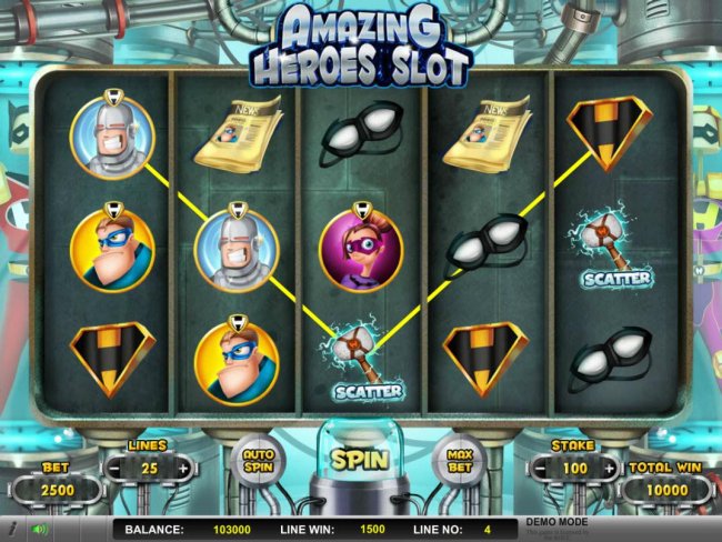 Free Slots 247 image of Amazing Heroes Slot
