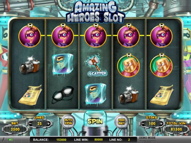 A five of a kind triggers an 80,000 credit line pay - Free Slots 247