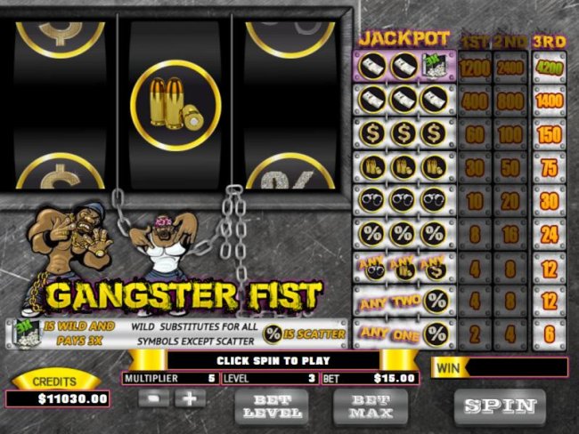 Free Slots 247 image of Gangster Fist