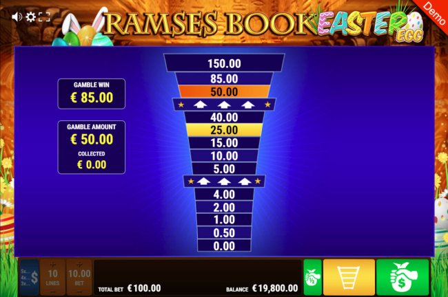 Free Slots 247 image of Ramses Book Easter Egg
