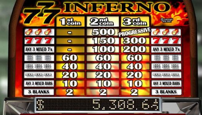 Free Slots 247 image of Triple 7s Inferno