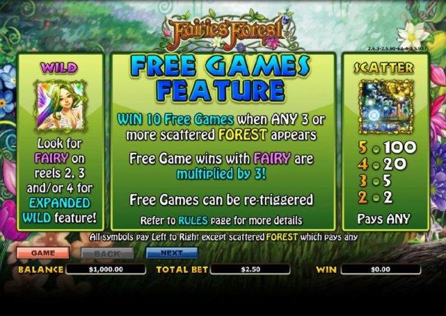 Free Slots 247 image of Fairies Forest