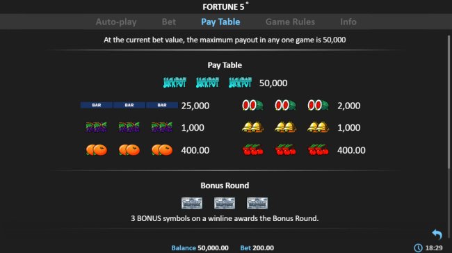 Free Slots 247 image of Fortune 5