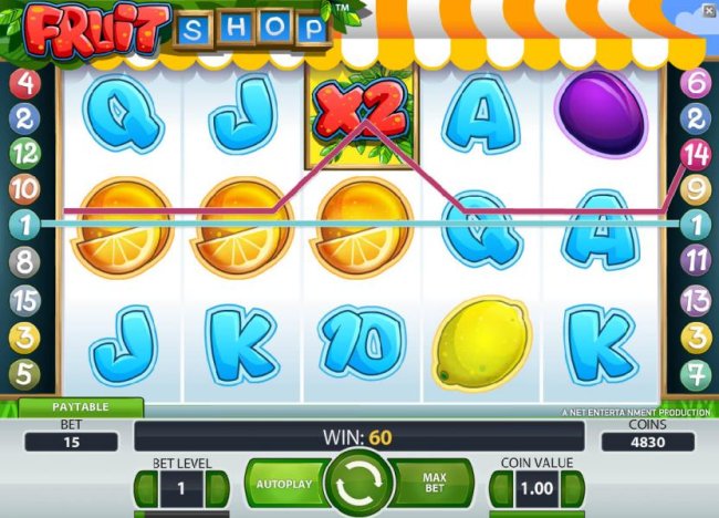 Free Slots 247 - multiple winning paylines triggers a 60 coin jackpot and 4 free spins