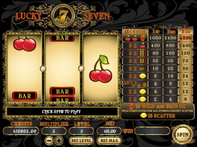 Free Slots 247 image of Lucky 7