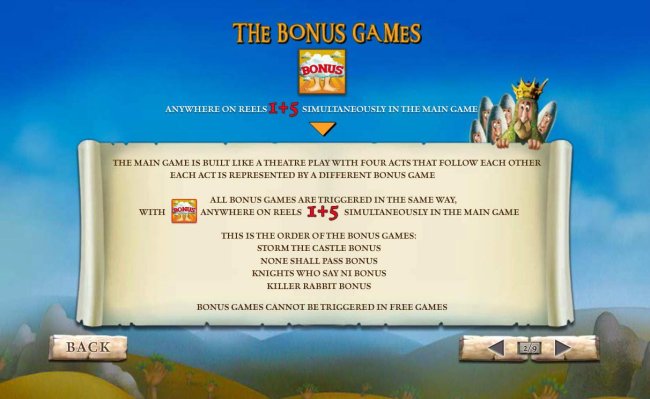 Free Slots 247 - The Bonus Game - Bonus symbols anywhere on reels 1 and 5 simultaneously in the main game triggers a bonus game feature.