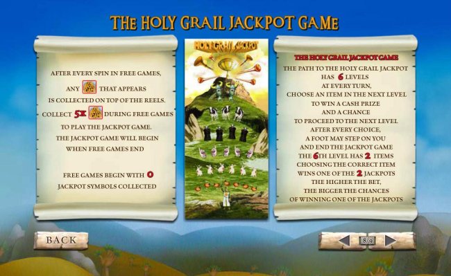 Free Slots 247 image of Monty Python's Spamalot